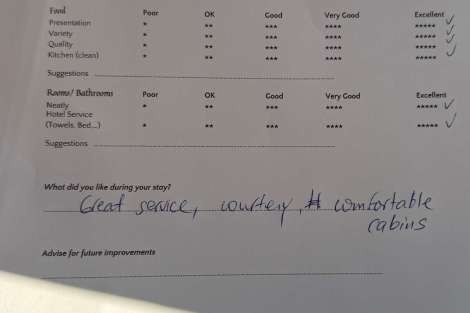 Review img # 33 of the yacht ASTORIA