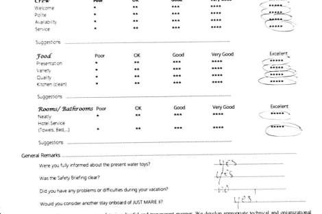 Review img # 21 of the yacht Just Marie 2