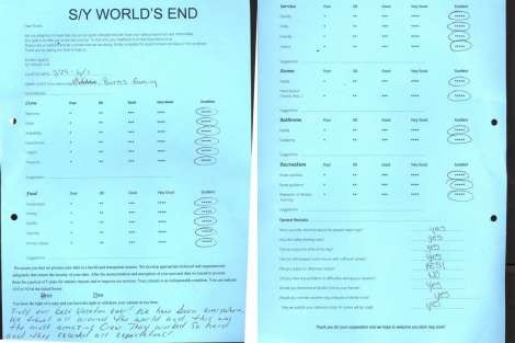 Review img # 160 of the yacht WORLD’S END (MED)