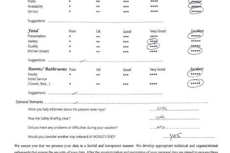 Review img # 142 of the yacht WORLD’S END (MED)