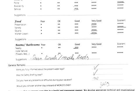 Review img # 115 of the yacht WORLD’S END (MED)