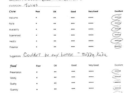 Review img # 132 of the yacht WORLD’S END (MED)