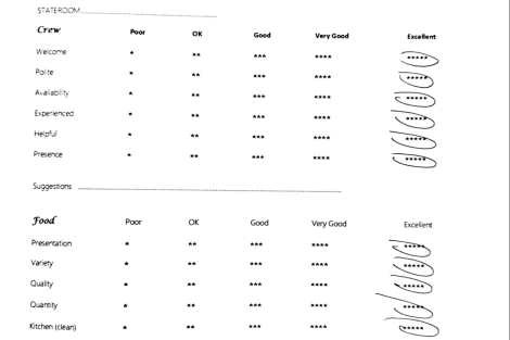 Review img # 101 of the yacht WORLD’S END (MED)