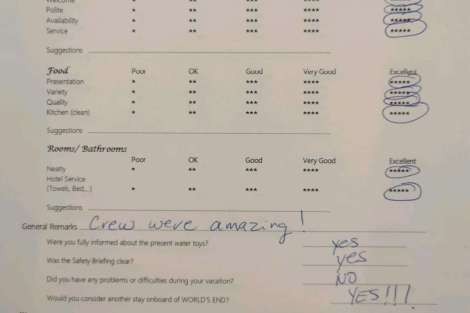 Review img # 80 of the yacht WORLD’S END (MED)