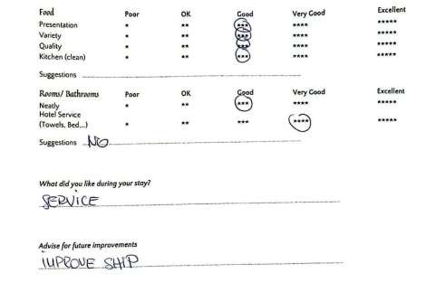 Review img # 24 of the yacht WORLD’S END (MED)